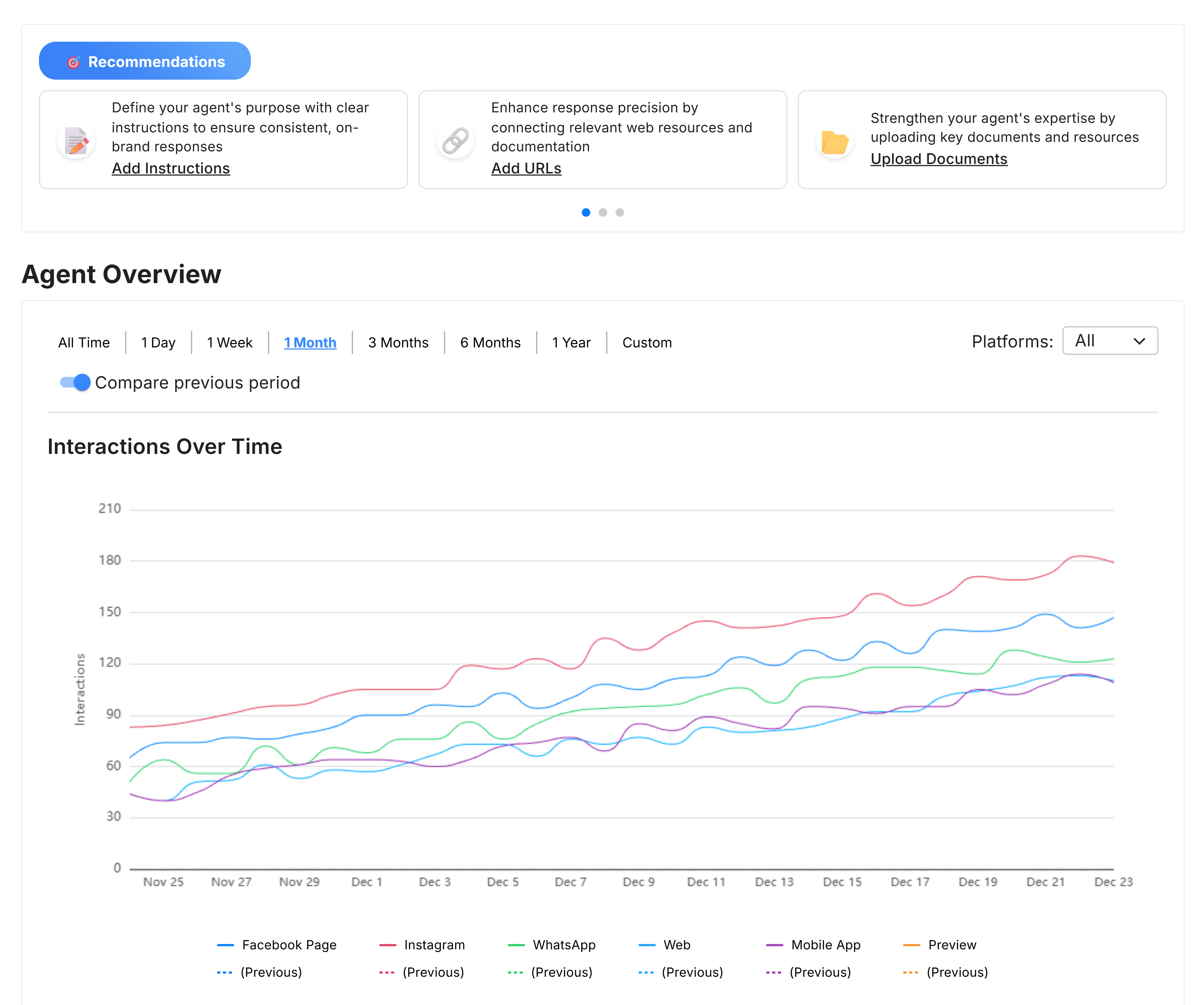 Analytics & Insights - Slide 1